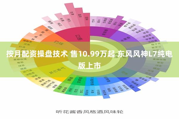 按月配资操盘技术 售10.99万起 东风风神L7纯电版上市