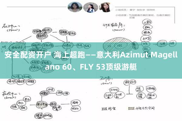 安全配资开户 海上超跑——意大利Azimut Magellano 60、FLY 53顶级游艇